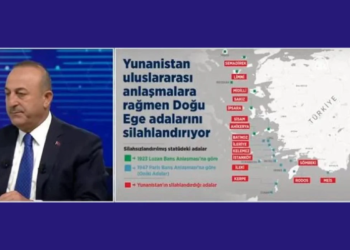 Τσαβούσογλου: Θα θέσουμε θέμα κυριαρχίας στα νησιά αν δεν αποστρατιωτικοποιηθούν