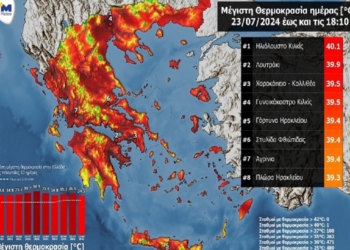 Σε ποιές περιοχές επέμειναν σήμερα τα 40αρια