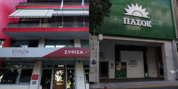 Τσίρκο