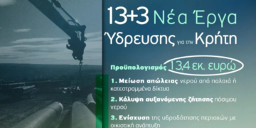 Περιφέρεια Κρήτης: Ένταξη τριών νέων έργων ύδρευσης στο Περιφερειακό Πρόγραμμα «Κρήτη 2021-2027»
